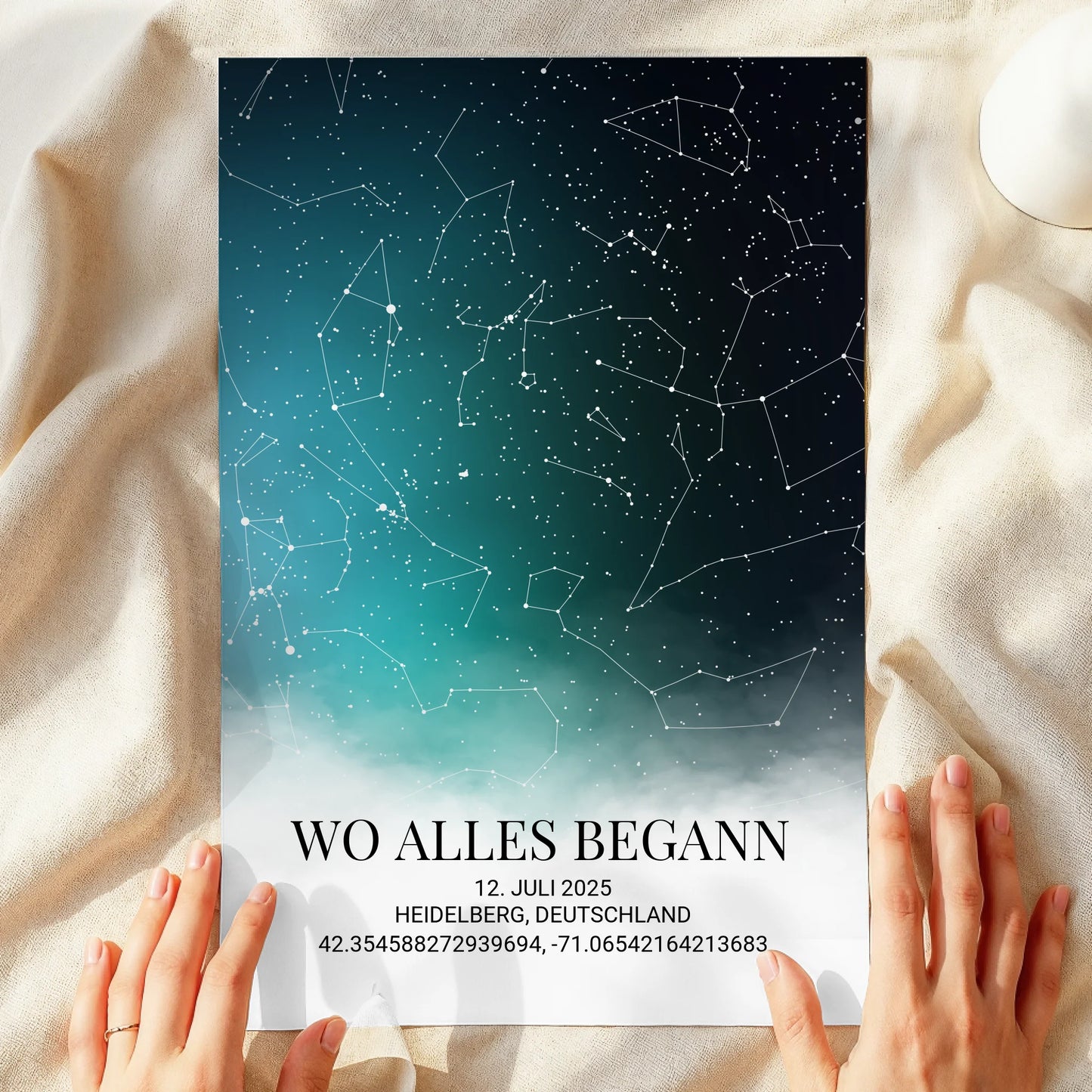 Personalisiertes Poster - Wo alles begann - Sternkarte - Paar Poster